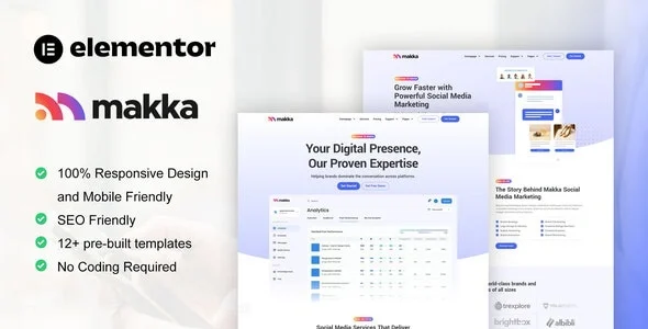 Makka - Social Media Marketing Agency Elementor Template Kit